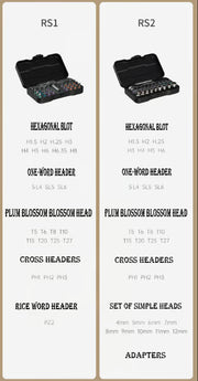 Multifunctional Toolbox